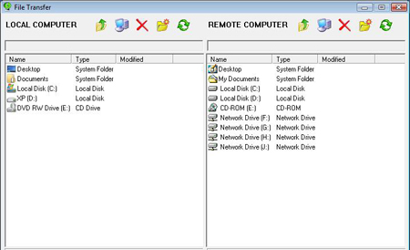 Im InTouchs Remote File Transfer screen