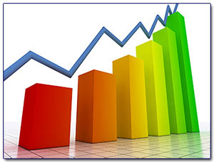 sales chart