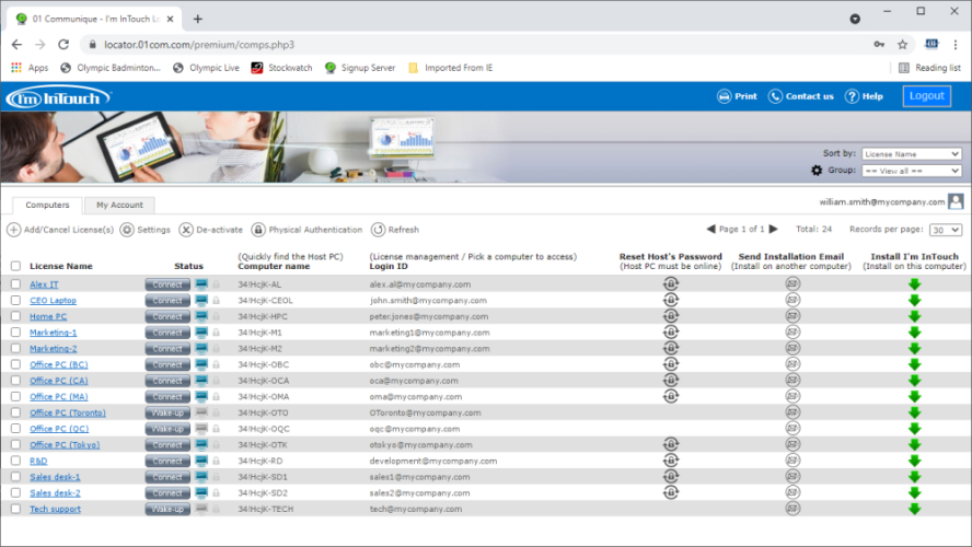 Admin panel for I'm InTouch